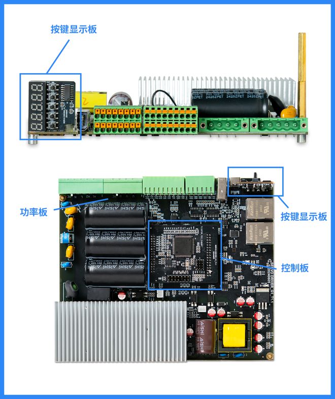 极海G32R501总线型高压伺服控制器方案加速工业自动化转型升级(图4)