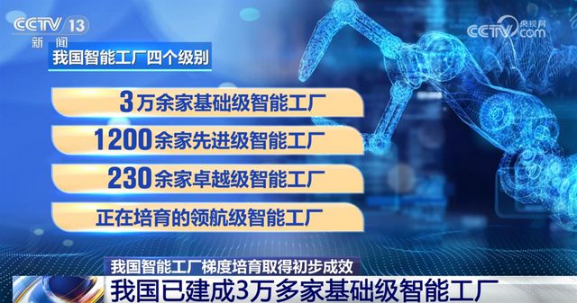 我国机械工业多项经济指标稳定增长逐“绿”向“智”加快培育新动能(图4)