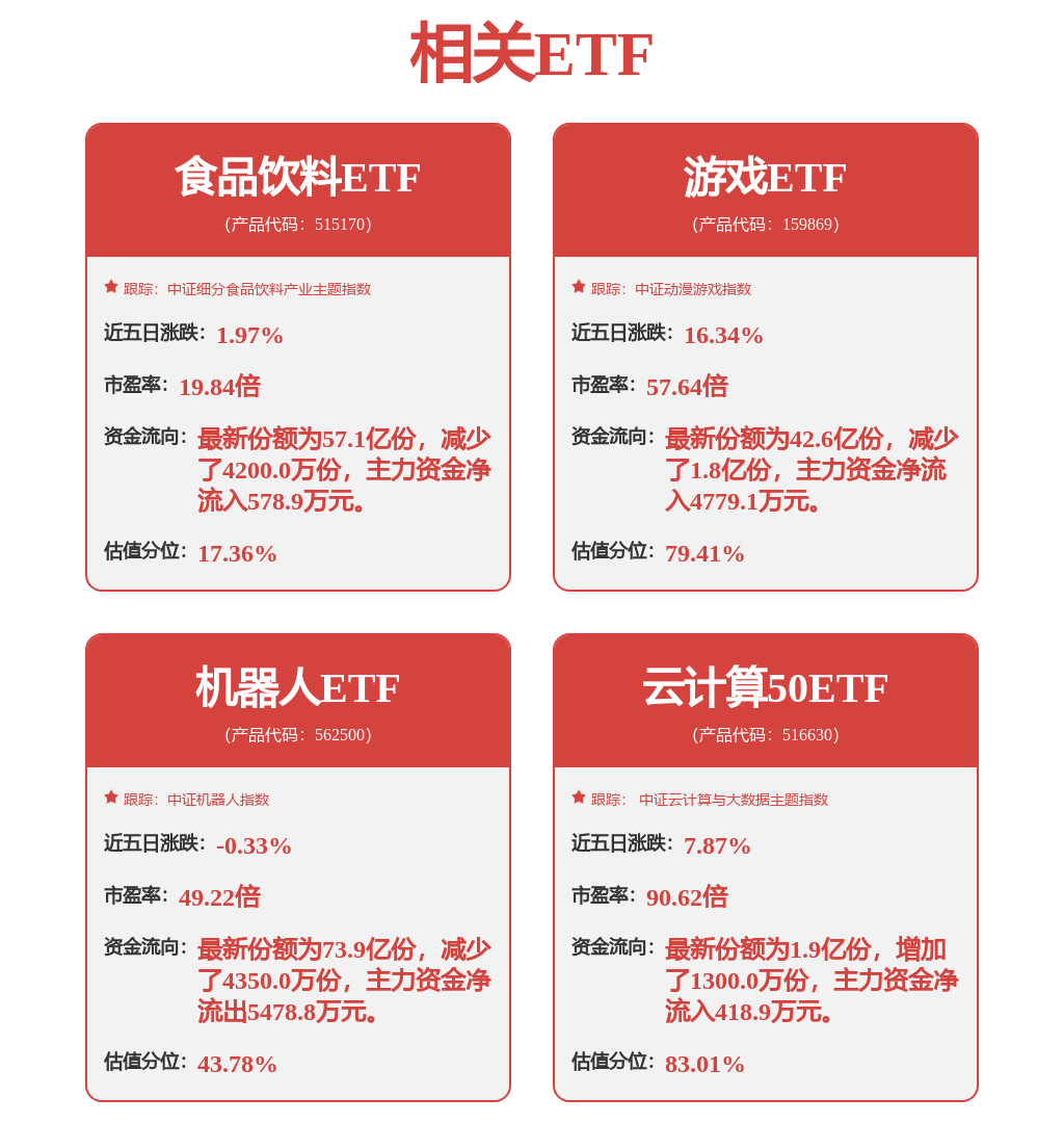 海尔集团将入主新时达在工业自动化领域赋能(图1)