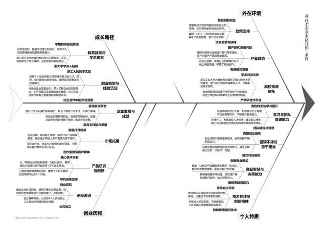 董辉：掀起工业自动化“国产替代”的浪潮丨关注科技型企业家⑦