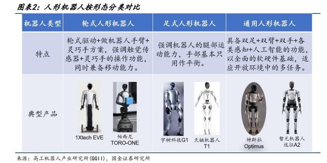 人形机器人布局“恰逢其时”金力永磁(06680)上涨热潮已至？(图2)