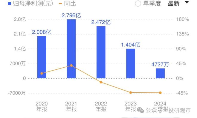 人形机器人：13家核心龙头技术与产业链超越“新能源”的赛道(图6)